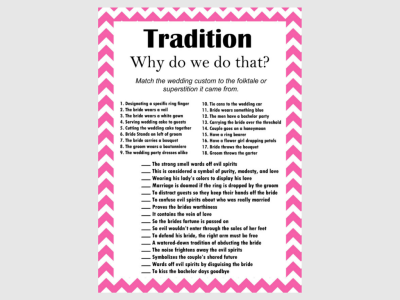 Tradition, Why do we do that Game, Pink Chevron, Activities, Unique Bridal Shower Games, Bachelorette Games, Teal Wedding Shower Games 