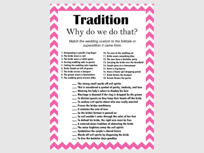 Tradition, Why do we do that Game, Pink Chevron, Activities, Unique Bridal Shower Games, Bachelorette Games, Teal Wedding Shower Games