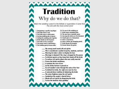 Tradition, Why do we do that Game, Teal Chevron, Activities, Unique Bridal Shower Games, Bachelorette Games, Teal Wedding Shower Games