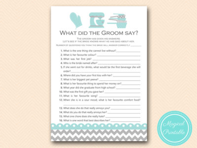 BS76A-what-did-groom-say-AUSTRALIA-teal-kitchen-bridal-shower